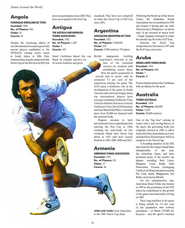 The Tennis Book: The Encyclopedia Of World Tennis Supply